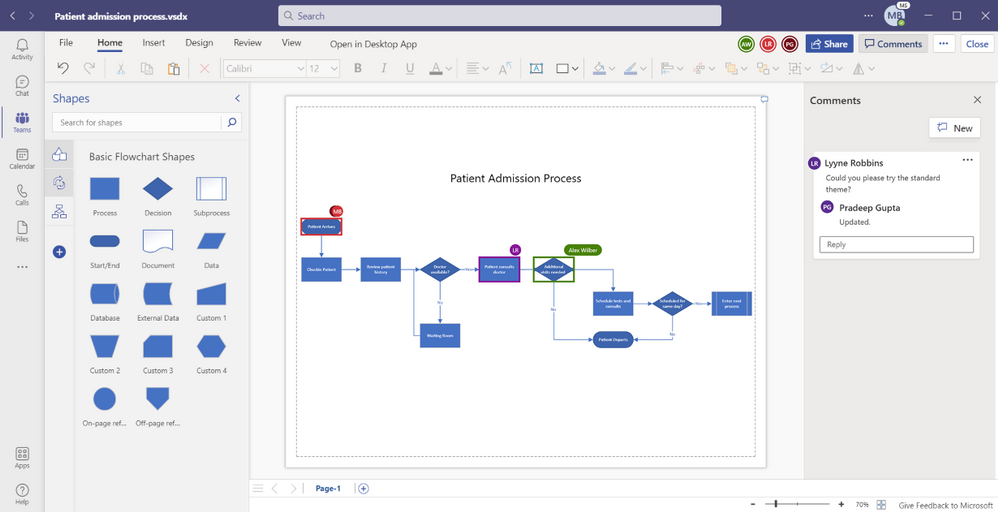 Visio: Handige tool voor het maken van diagrammen